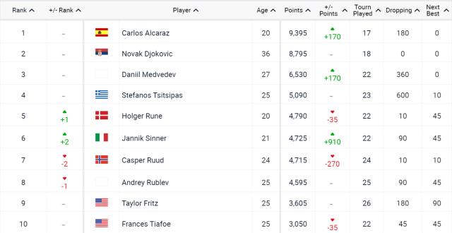 1692065856243096267.png image.png